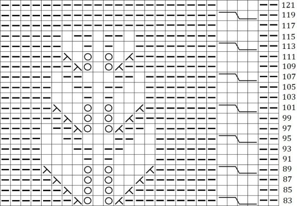 Ажурные узоры листья для вязания спицами с описанием и схемами