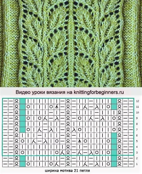 Вязаный узор листики спицами схема и описание