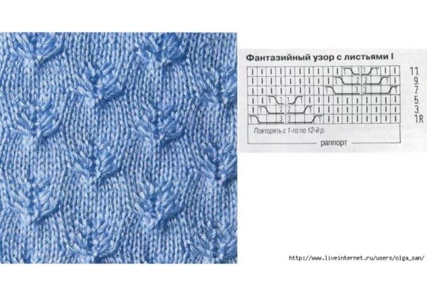 Узор листочки спицами схема