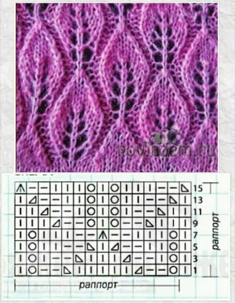 Выпуклые листочки спицами