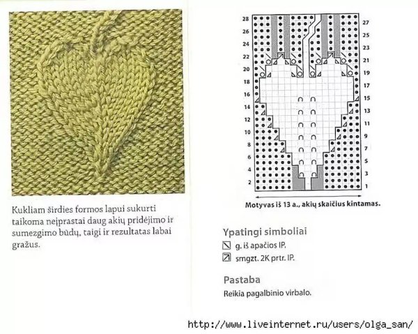 Вязаный узор листики спицами схема и описание