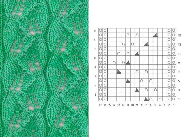 Вязание узоры схемы