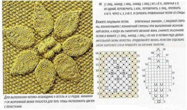 Узор спицами мелкие листики