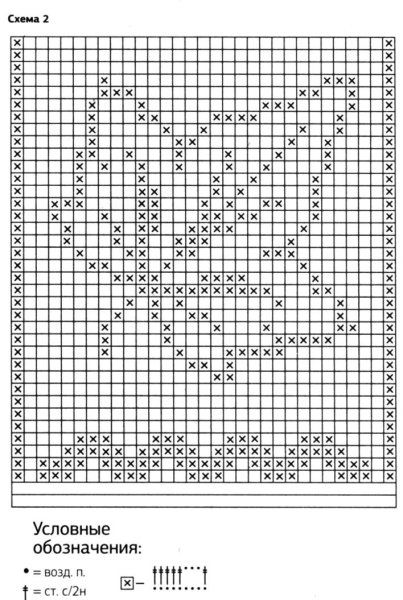Ажурный узор листья спицами схема
