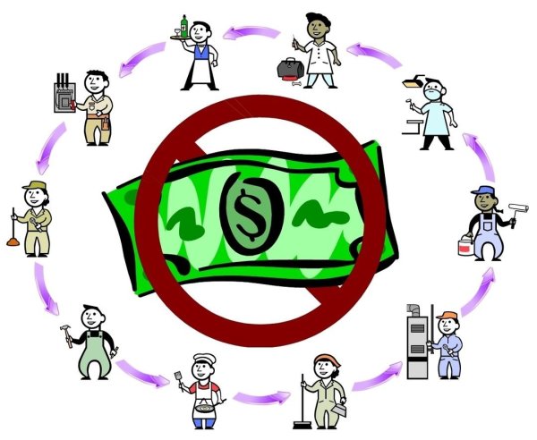 Бартерная экономика