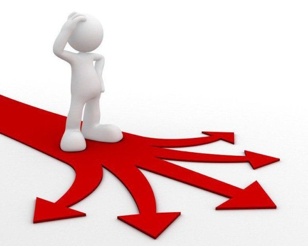 Возможности человечки