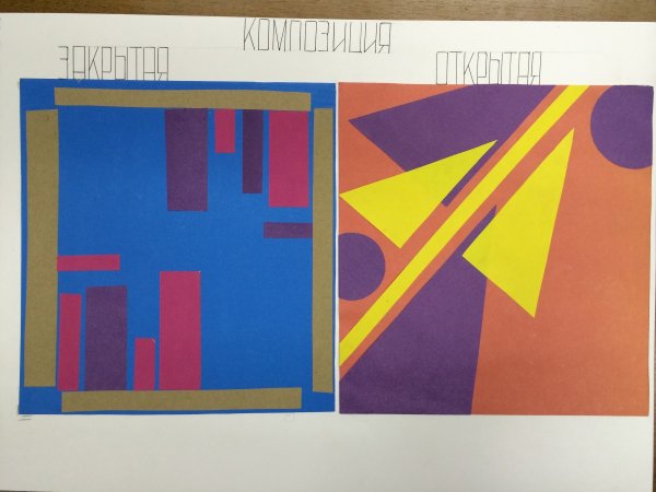 Открытая и закрытая композиция