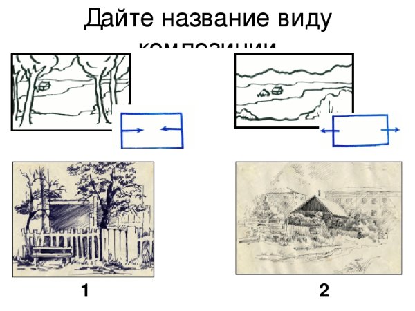 Композиционные схемы пейзажа