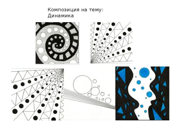 Динамическая композиция