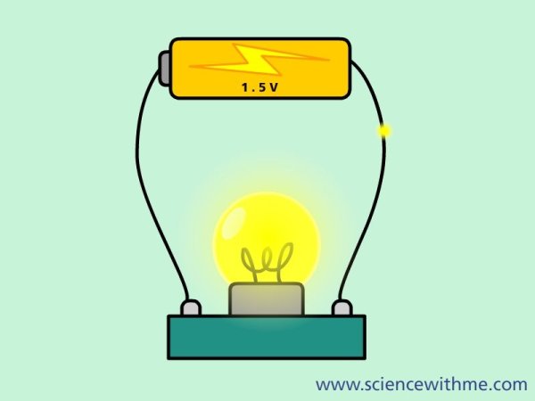 Электрический ток для детей