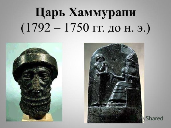Правление вавилонского царя Хаммурапи