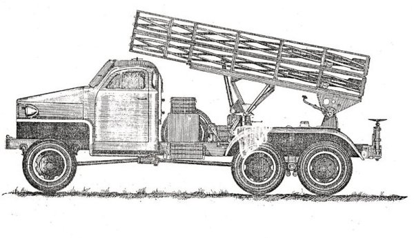 Раскраска Катюша Военная техника бм13