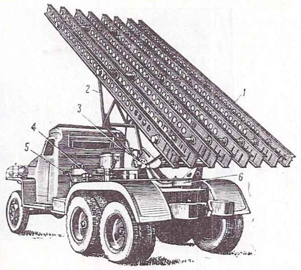 Катюша рисунок