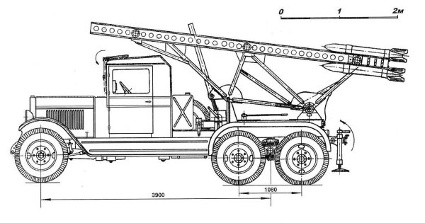 Нарисовать Катюшу