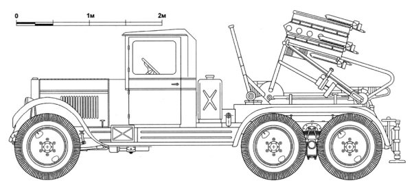 БМ-8-24 реактивная система залпового огня