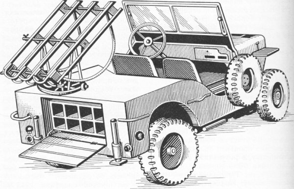 БМ-8-36 на шасси автомашины ЗИС-6