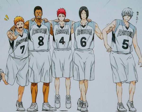 Раскраски аниме баскетбол Куроко