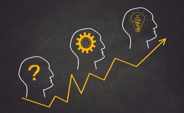 Докритическое мышление