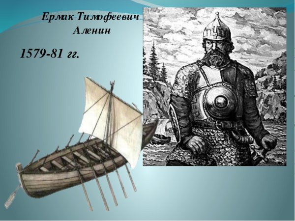 Изображение Ермака Тимофеевича