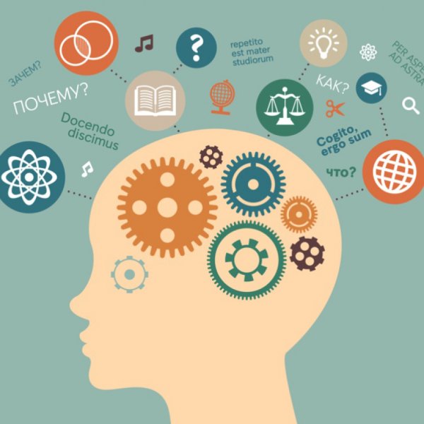 Мышление картинки