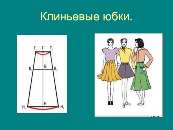 Моделирование клиньевой юбки