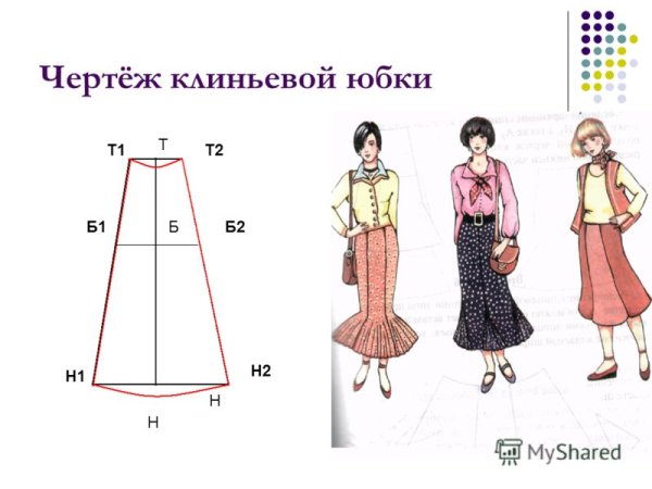 Клиньевая юбка чертеж 6 класс