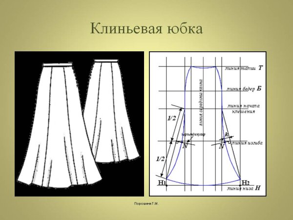 Построение юбки шестиклинки чертёж