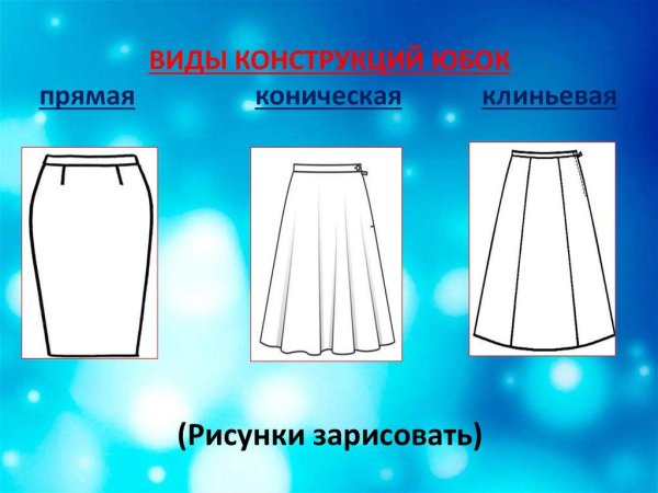 Моделирование конической юбки