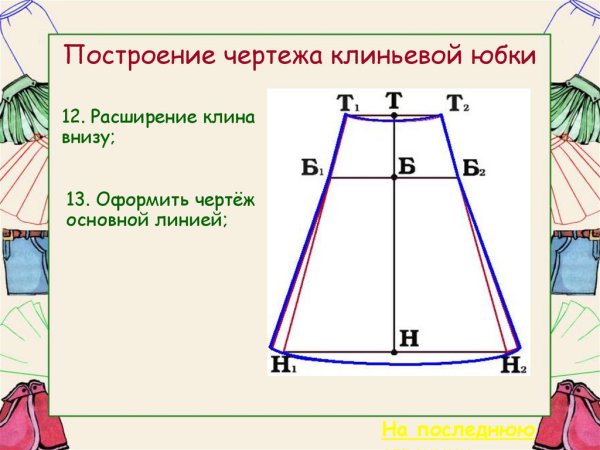 Построение чертежа клиньевой юбки