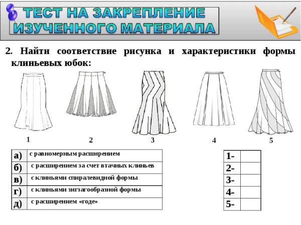 Конструкции юбок