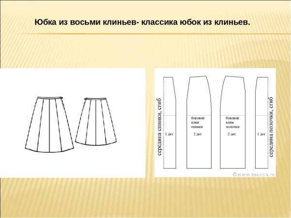 Моделирование клиньевой юбки