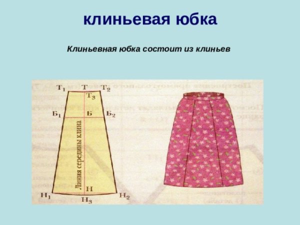 Модель клиньевой юбки