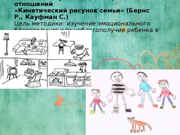 Кинетический рисунок семьи