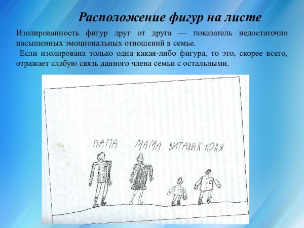 Кинетический рисунок семьи р.Бернс, с.Кауфман (КРС)