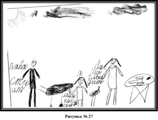 Кинетический рисунок семьи Бернса Кауфмана