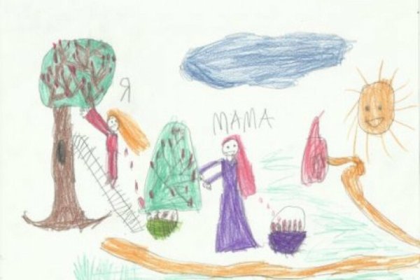 Кинетический рисунок семьи Бернс р с Кауфман с х