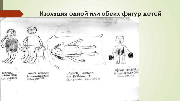 Кинетический рисунок семьи Бернса Кауфмана