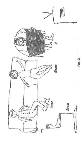 Тест «кинетический рисунок семьи» р. Бернса и с. Кауфмана