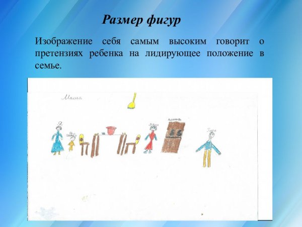 Кауфман кинетический рисунок семьи