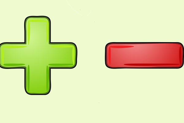 Знак плюс-минус