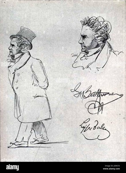 Людвиг Ван Бетховен 2020