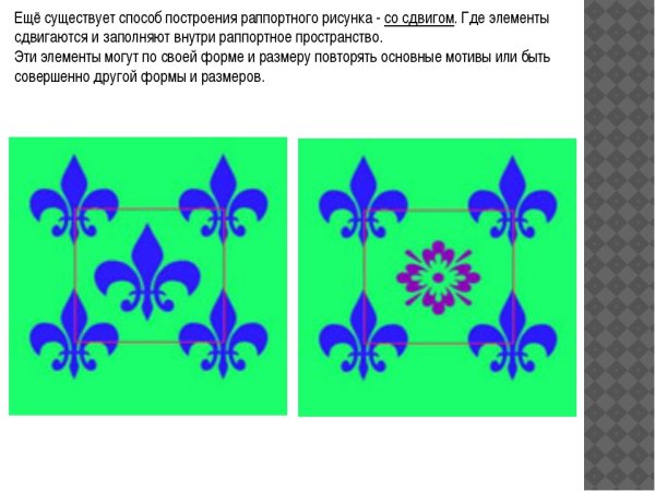 Орнамент раппорт рисунок