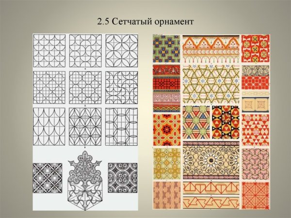 Сетчатый орнамент