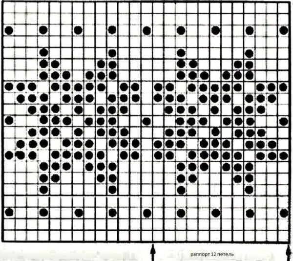 Жаккард раппорт 14 петель