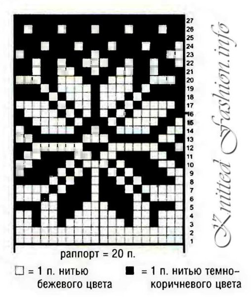 Схемы двухцветных узоров для вязания спицами носков