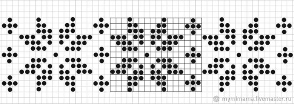 Жаккард Снежинка рапорт