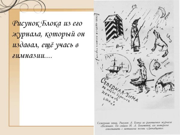 Александр блок похороны