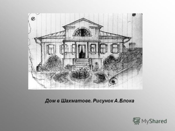 Блок рисунок