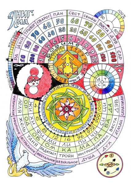 А.А.Тюрин энергоинформационные рисунки