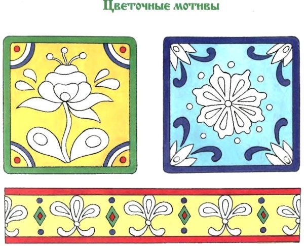 Изразцы Лыкова Ирина